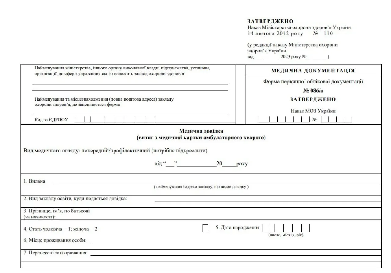 Переклад медичних довідок